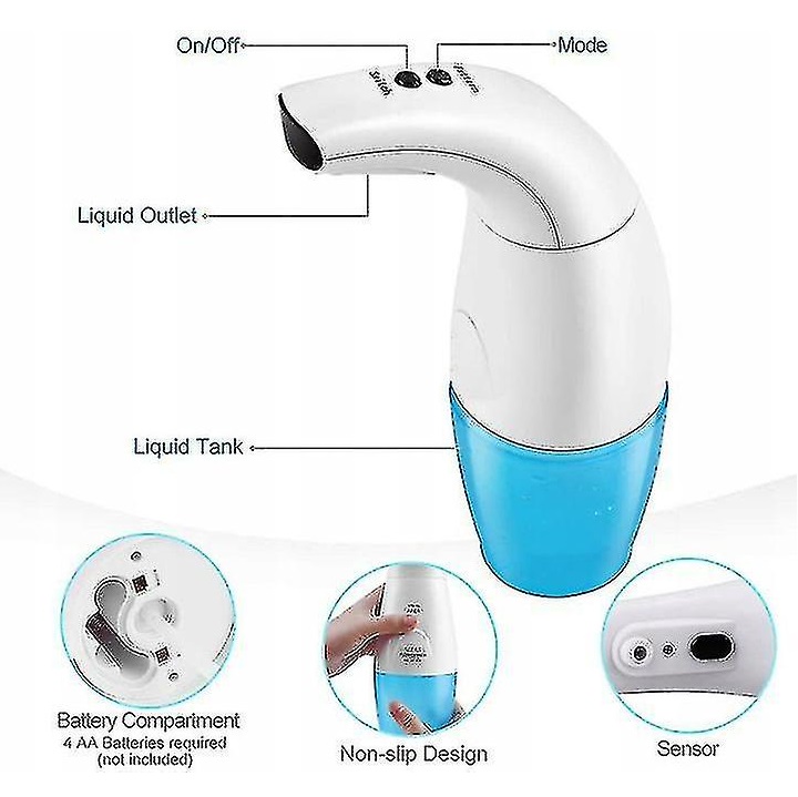 Диспанзер за течен сапун - Image 9