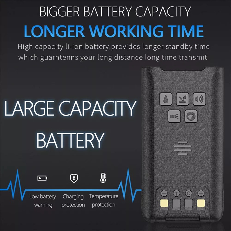 Радио врска – токи воки – Baofeng UV-9R PRO - Image 5