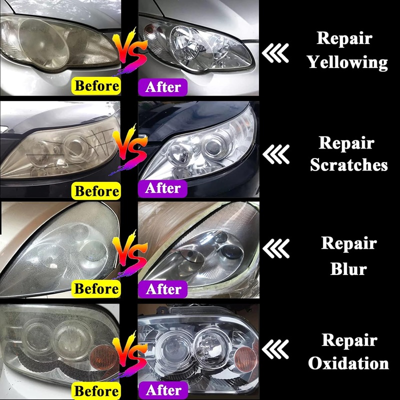 Течност за полимеризација на фарови за автомобил 800мл - Image 5