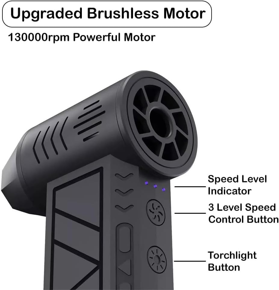 Турбо дувалка Super Power - 130000 RPM - Image 6