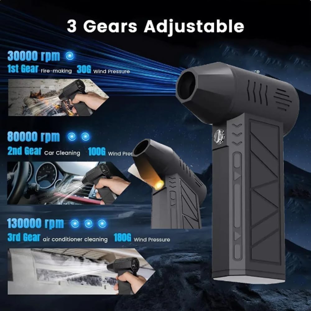 Турбо дувалка Super Power - 130000 RPM - Image 4