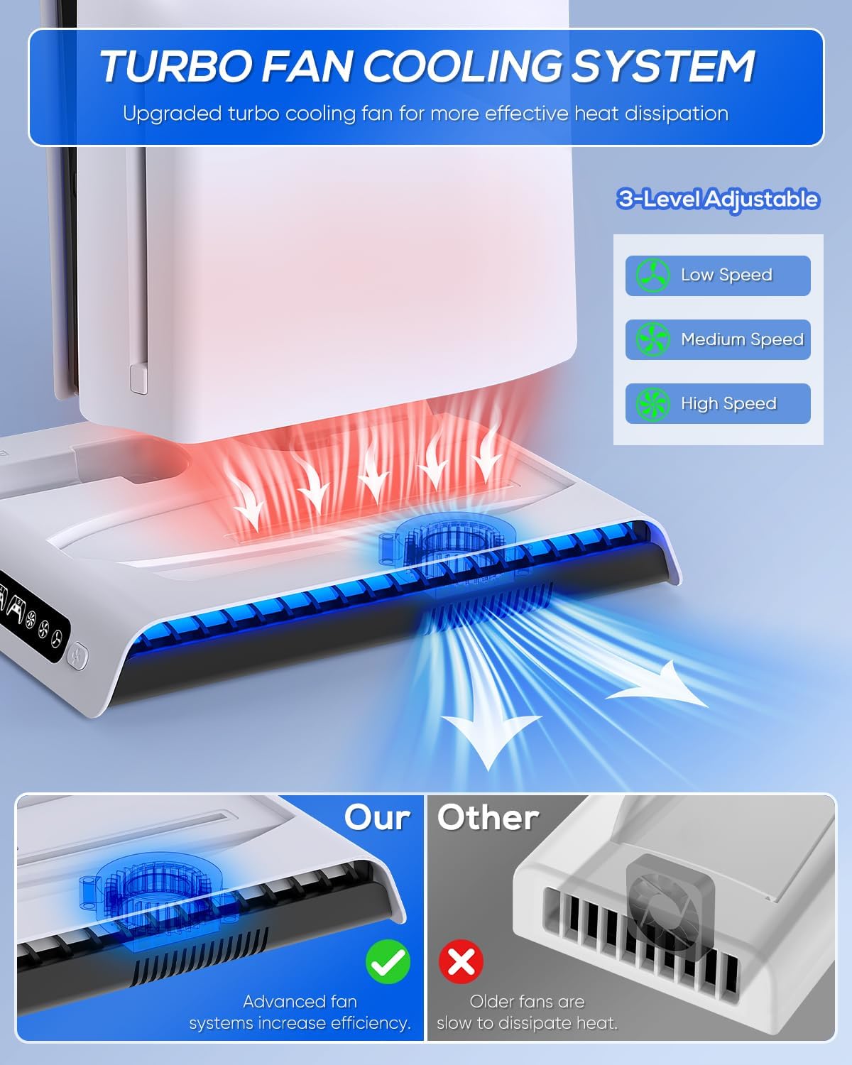 Станица за полнење и ладење на PS5 - Image 14