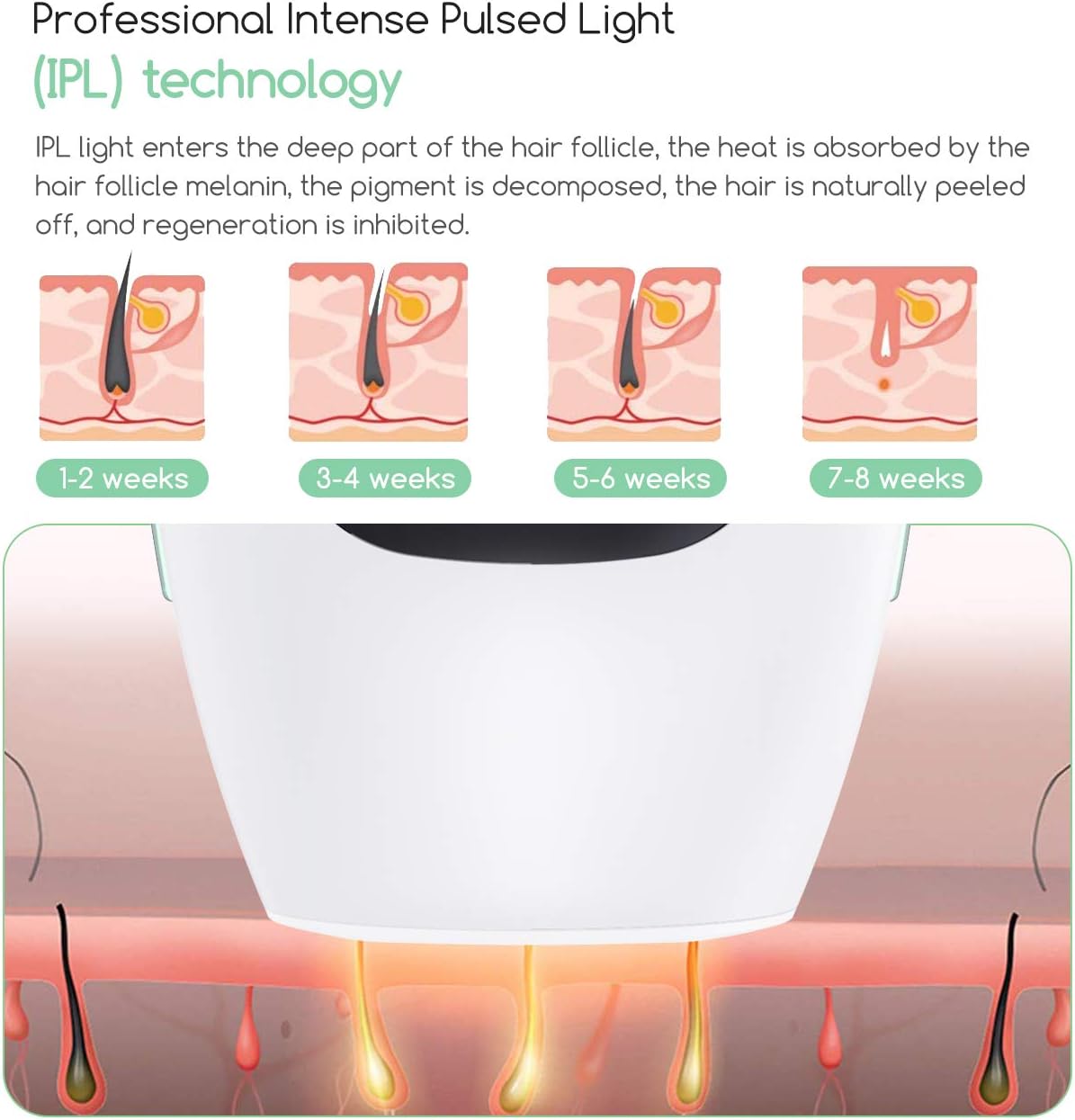 IPL апарат за отстранување влакна - фотоепилатор - Image 10