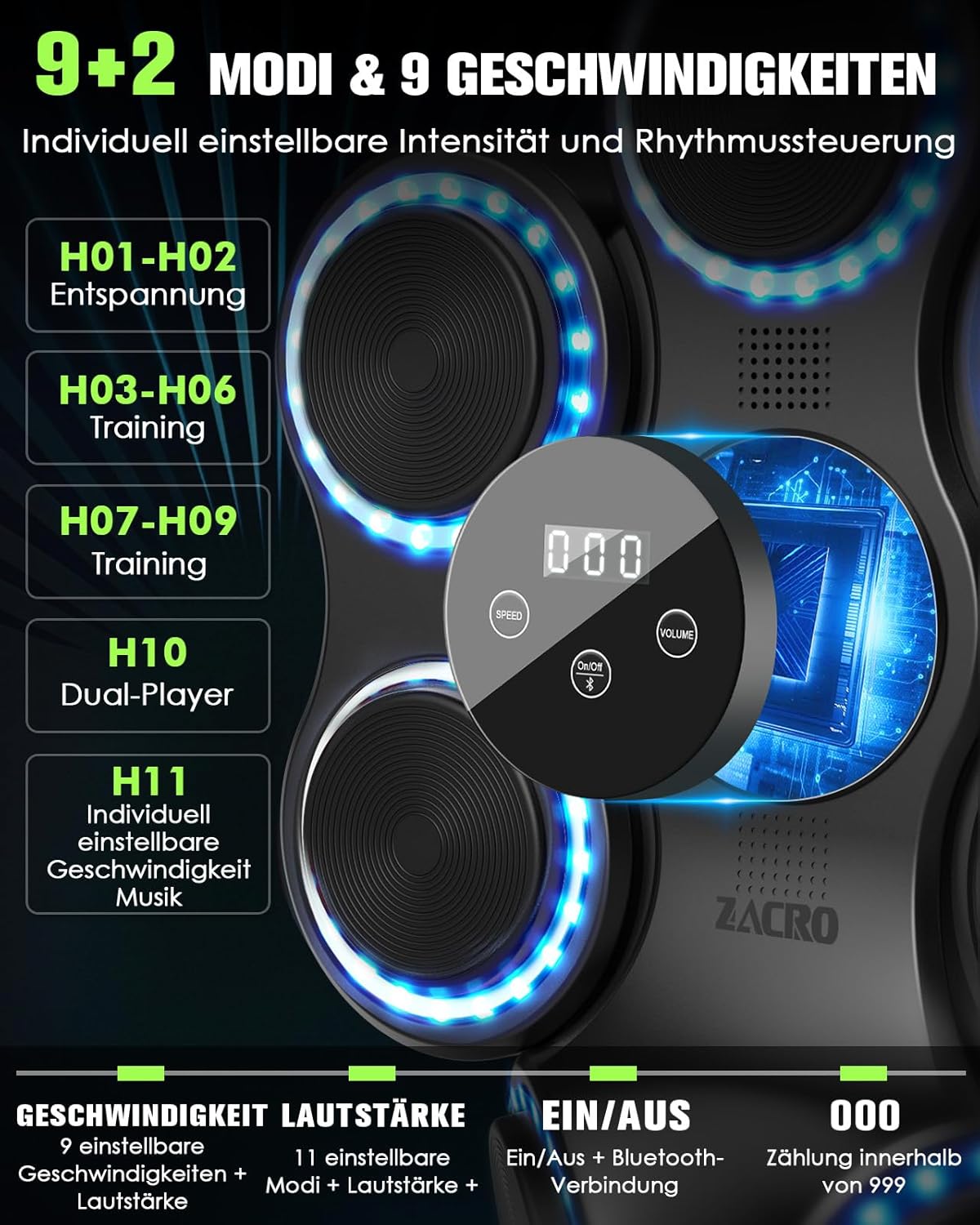 Музичка бокс машина - Image 2