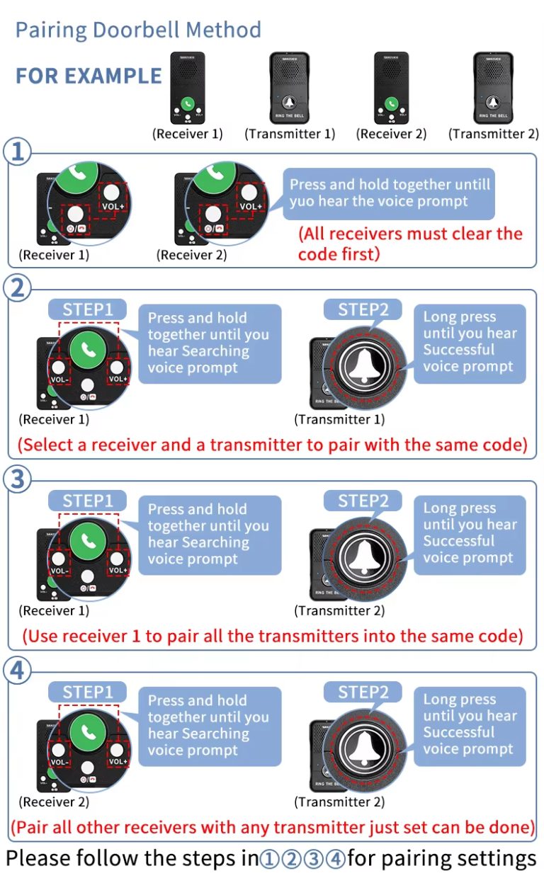 Безжично дуплекс ѕвонче - домофон - Image 10