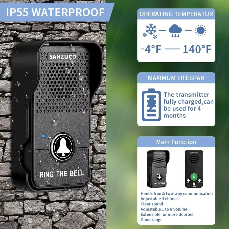 Безжично дуплекс ѕвонче - домофон - Image 2