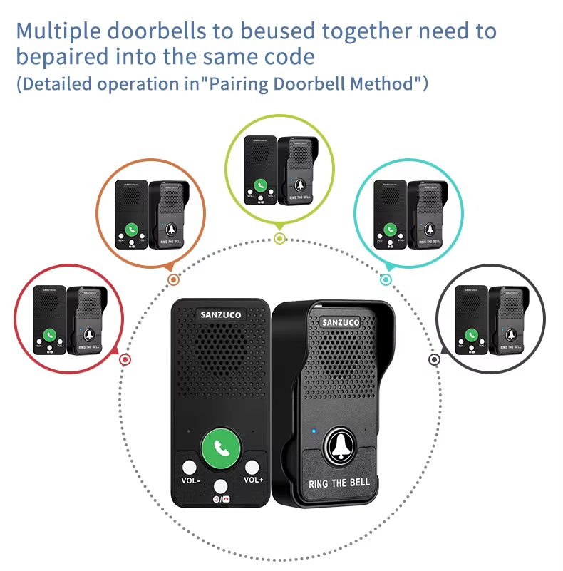 Безжично дуплекс ѕвонче - домофон - Image 5