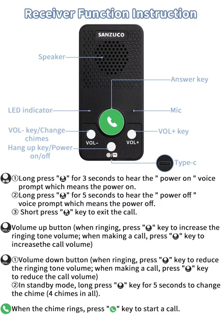 Безжично дуплекс ѕвонче - домофон - Image 9