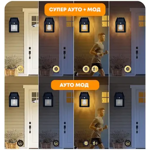 Сет од 4 соларни светла со сензор за движење - Image 4